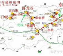 广西旅游线路(旅游线路行程表模板)