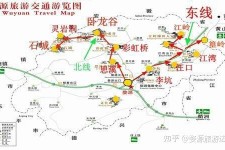 广西旅游线路(旅游线路行程表模板)