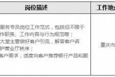 广西关于重庆雇用高端伴游一天20万的信息