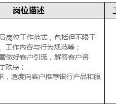 广西关于重庆雇用高端伴游一天20万的信息