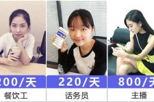 广西关于斗米兼职上的模特雇用的信息