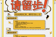 广西胶南模特雇用兼职(胶南模特雇用兼职网)