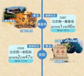 广西短途旅游(短途旅游去哪里23天)
