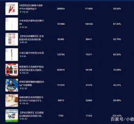 广西伴游中国极速赛车节(各大赛车赛事)