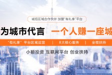 广西青岛兼职**联络体例(青岛兼职1010兼职网)