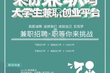 广西泉州兼职平面模特雇用(泉州哪里有雇用平面模特)