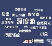 广西深度游(深度游标卡尺的读数方法图解)