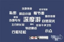 广西深度游(深度游标卡尺的读数方法图解)