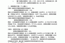 广西商务伴游招聘 「招聘」