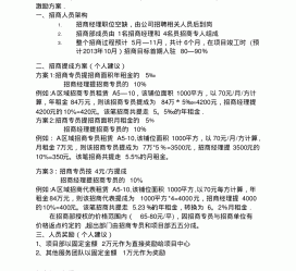 广西商务伴游招聘 「招聘」