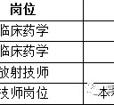 广西上海青浦区伴游雇用(松江区泗泾镇疫情最新动静)