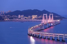 广西景点(景点排名)