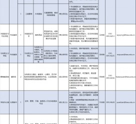 广西伴游雇用2021(北京伴游雇用年薪500万)