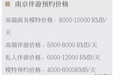 广西伴游兼职平台(伴游兼职平台有哪些)