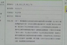 广西三亚市伴游网雇用(三亚市伴游网雇用网)