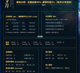 广西关于南京伴游雇用日结日结一万元的信息