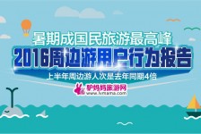 广西周边游(周边游哪里有免费好玩的地方)